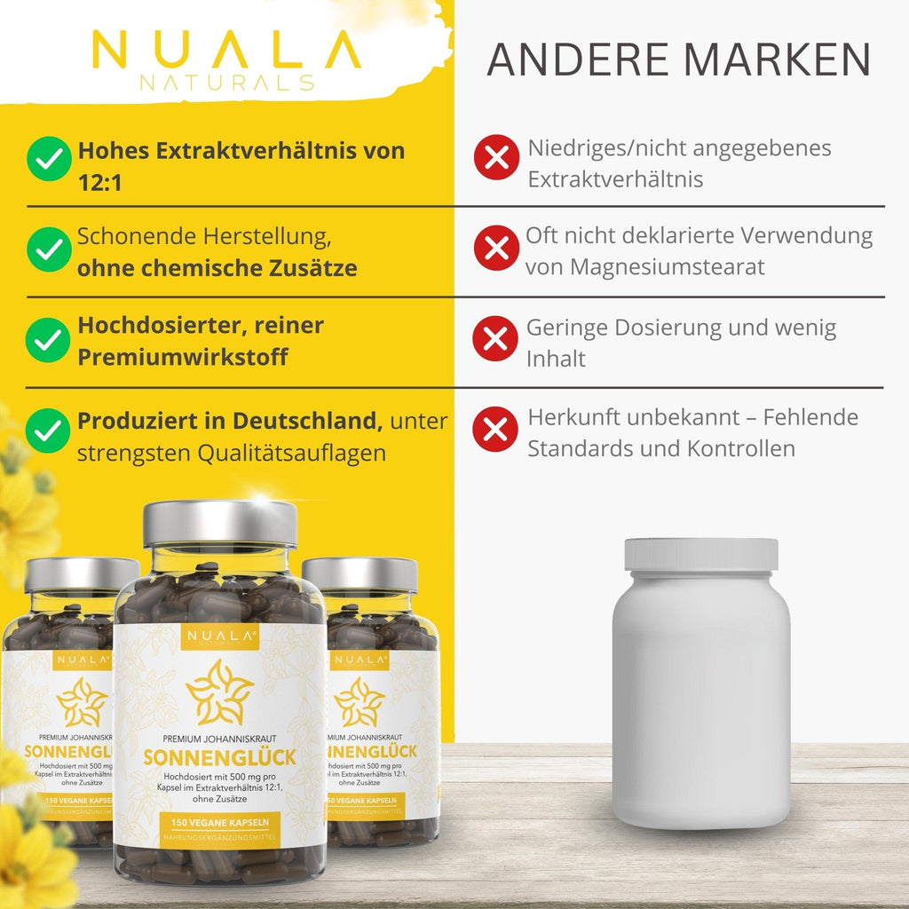 Sonnenglück - Nuala Naturals