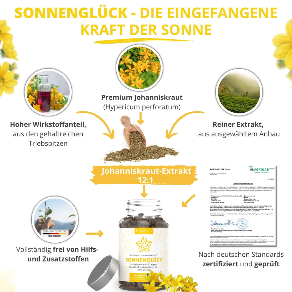 Sonnenglück - Nuala Naturals